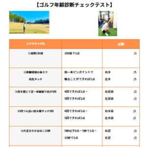 ゴルフ年齢診断