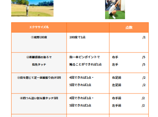 ゴルフ年齢診断