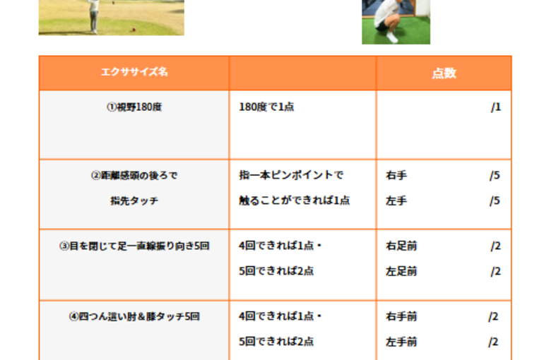 ゴルフ年齢診断