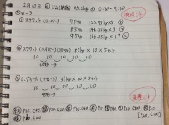 #15オーバートレーニング症候群・原因と自分なりの対策